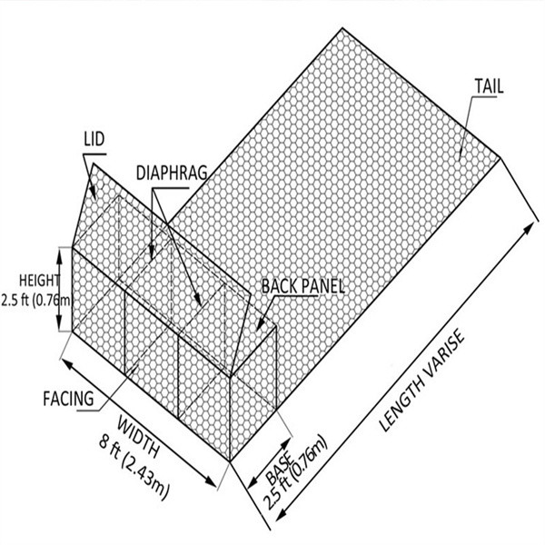 narrow gabion baskets factories narrow gabion baskets factories