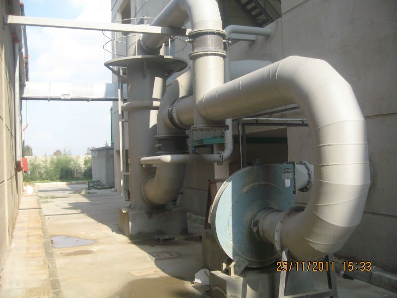 Potassium sulfate plant power system Mannheim furnace