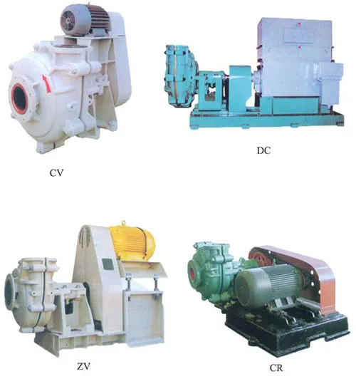 WL Slurry Pump