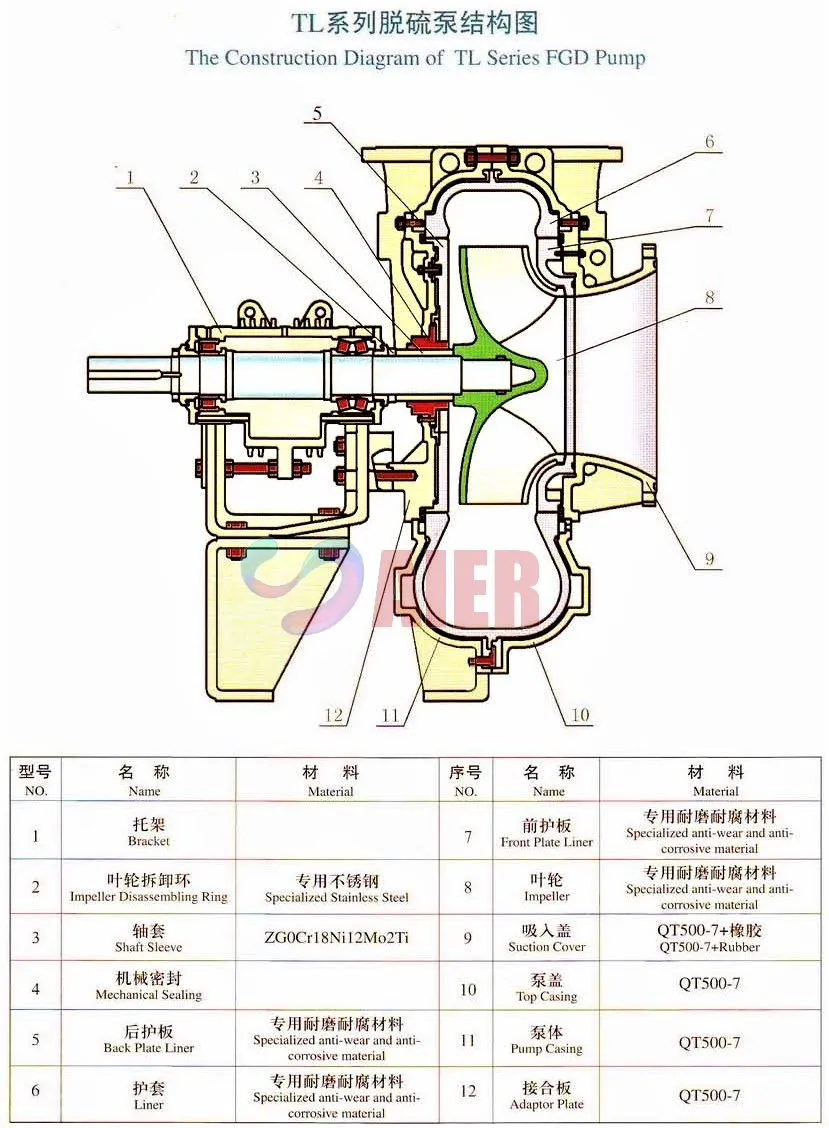 Construction Diagram of TL.jpg