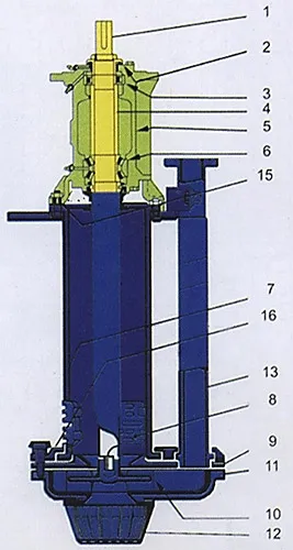 WY Sump Pump