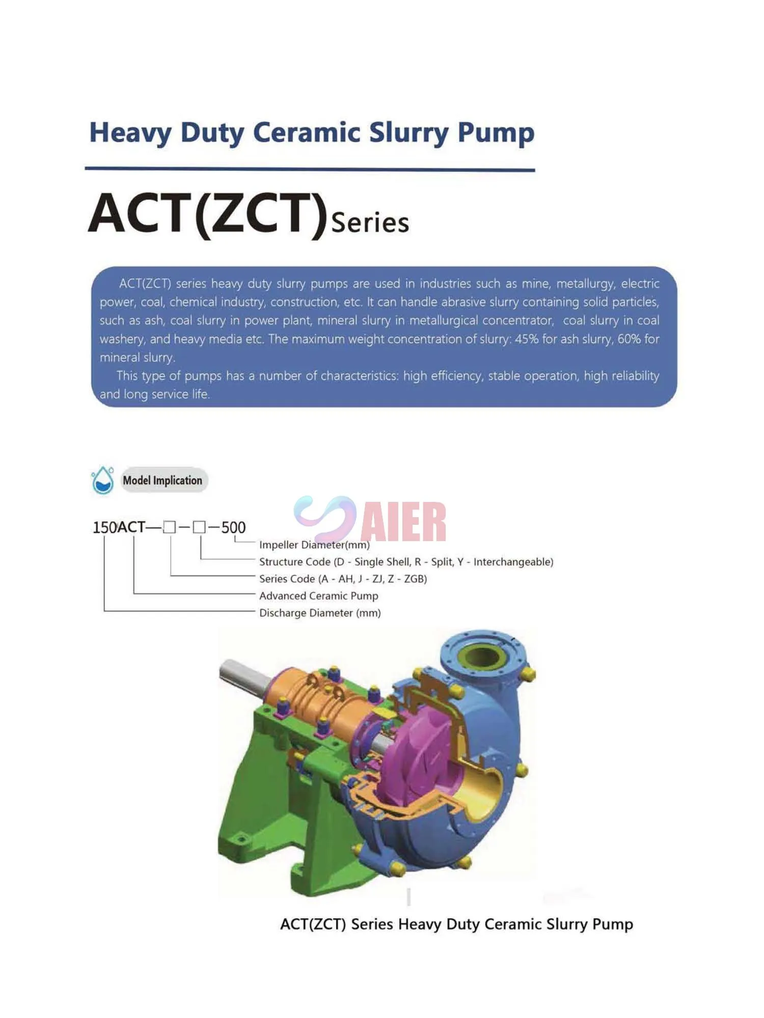 General Introduction of ACZ.jpg