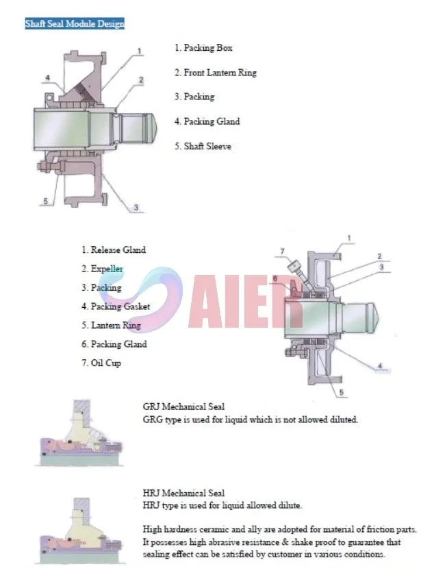 Shaft Seal Module Design.jpg