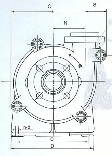WL Slurry Pump
