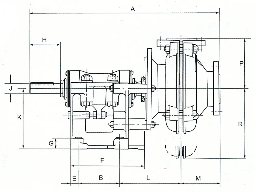 WL Slurry Pump