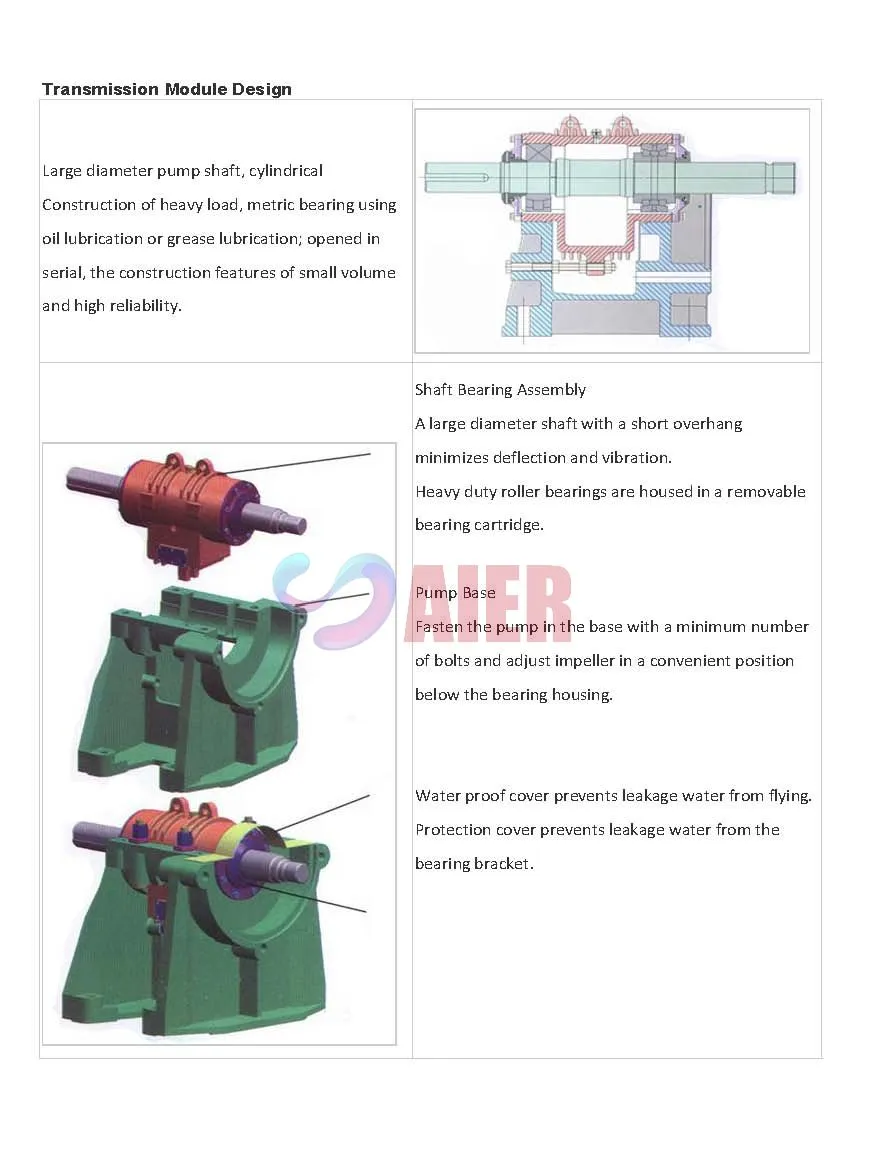 Transmission Module Design.jpg
