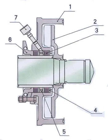 WL Slurry Pump