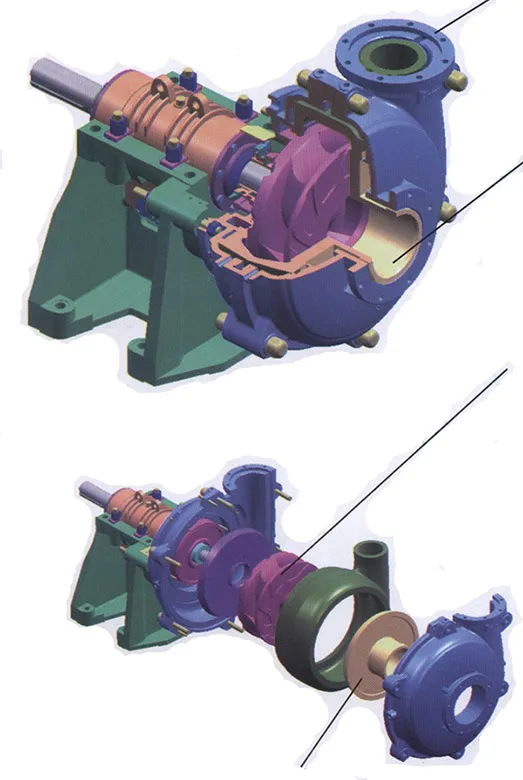 WL Slurry Pump