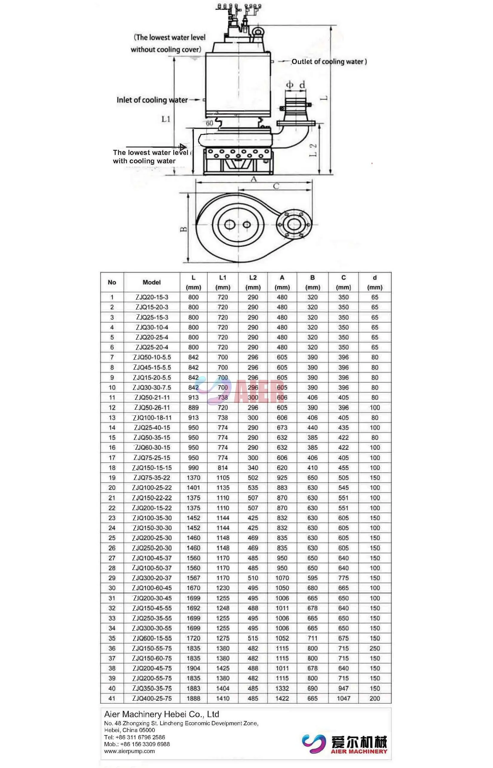 ZJQ Submersible slurry pumps Dimensions