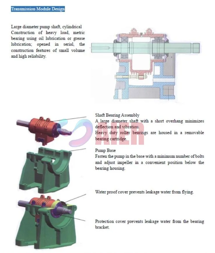 Transmission Module Design.jpg