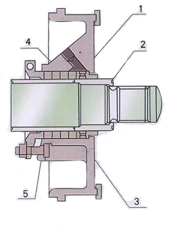WL Slurry Pump
