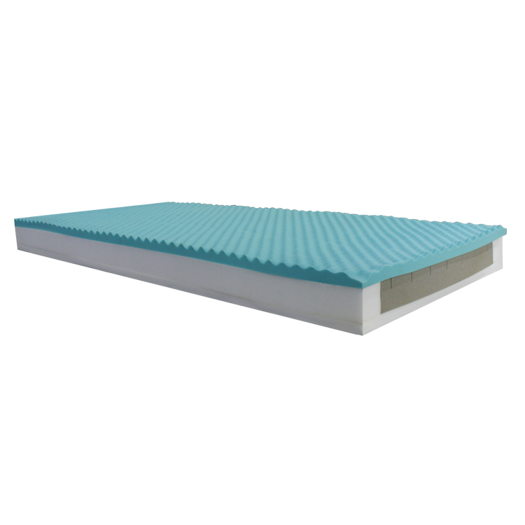 Choosing the Right mattress Function
