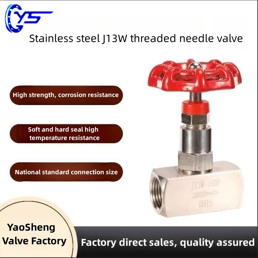 The Rising Needle Valve Industry Trends in 2024