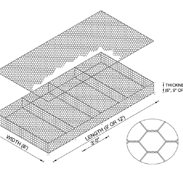 Reno Mattress