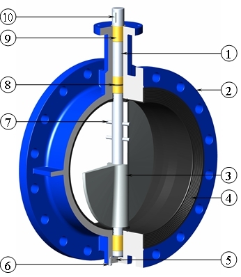 High-Quality Rubber Butterfly Valve Manufacturer - Durable & Reliable High-Quality Rubber Butterfly Valve Manufacturer - Durable & Reliable