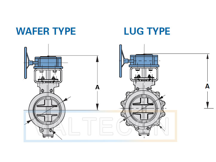 Dual Check Valve Exporter DCVE。 Dual Check Valve Exporter DCVE。
