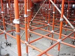 The Three Main Categories of Scaffolding Scaffolding