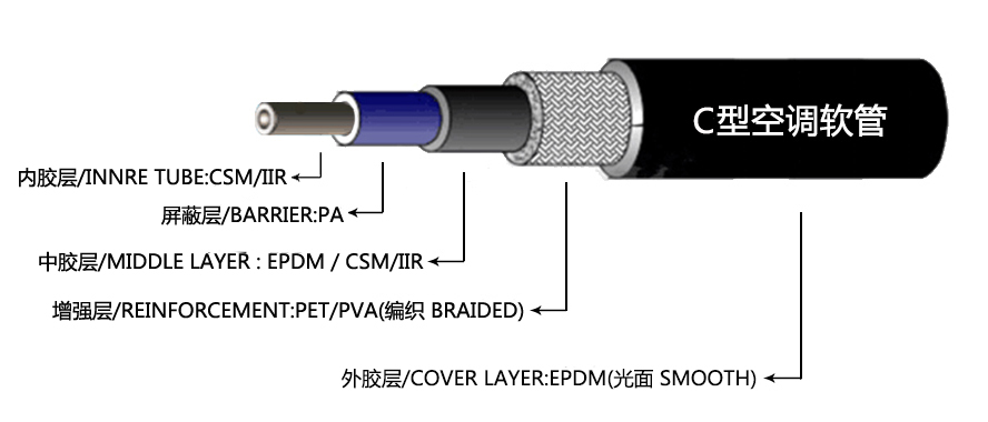 camry power steering hose replacement
