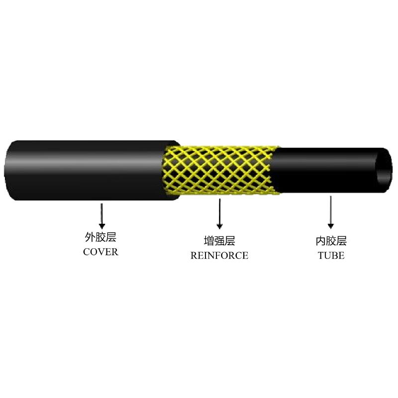 Air brake lines for trailers Air brake lines for trailers