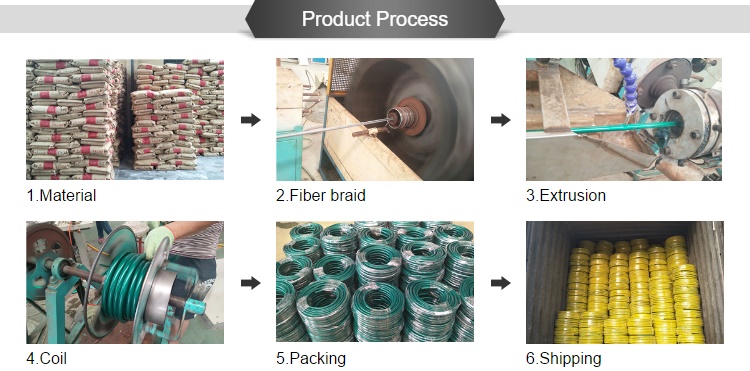 Layflat hose sizes vary widely. Layflat hose sizes vary widely.