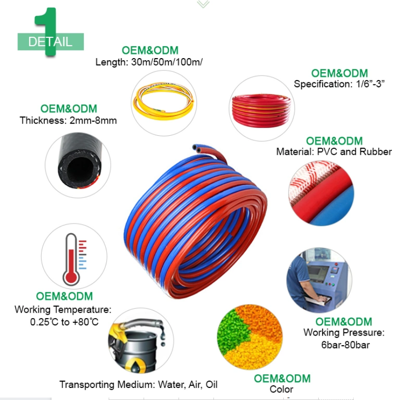 3. Industrial PVC Hose 3. Industrial PVC Hose