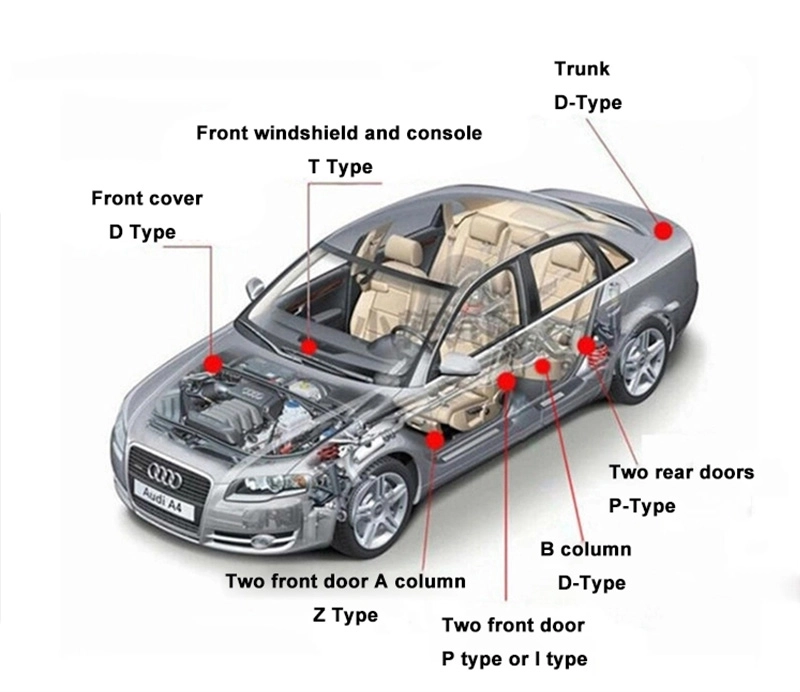 Car door Adhesive Strip