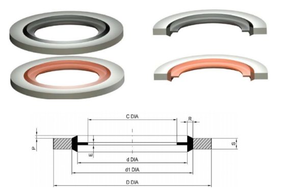 Understanding Oil Drain Plug Washers: Key Components for Effective Maintenance