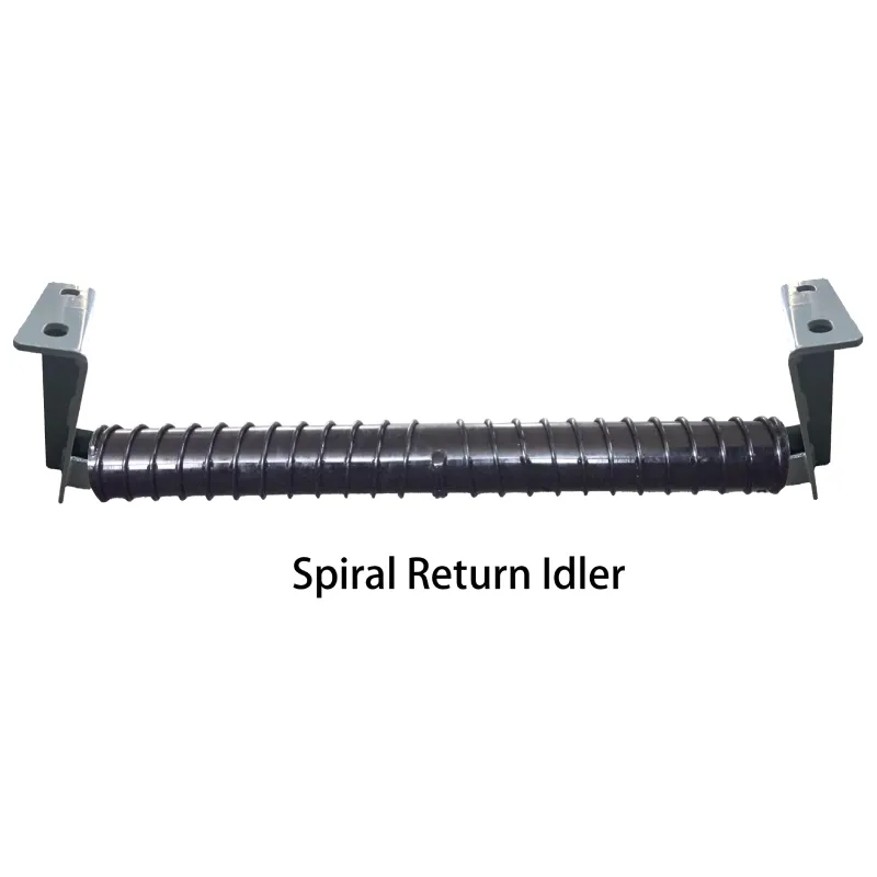 Polyurethane rollers for conveyor systems. Polyurethane rollers for conveyor systems.