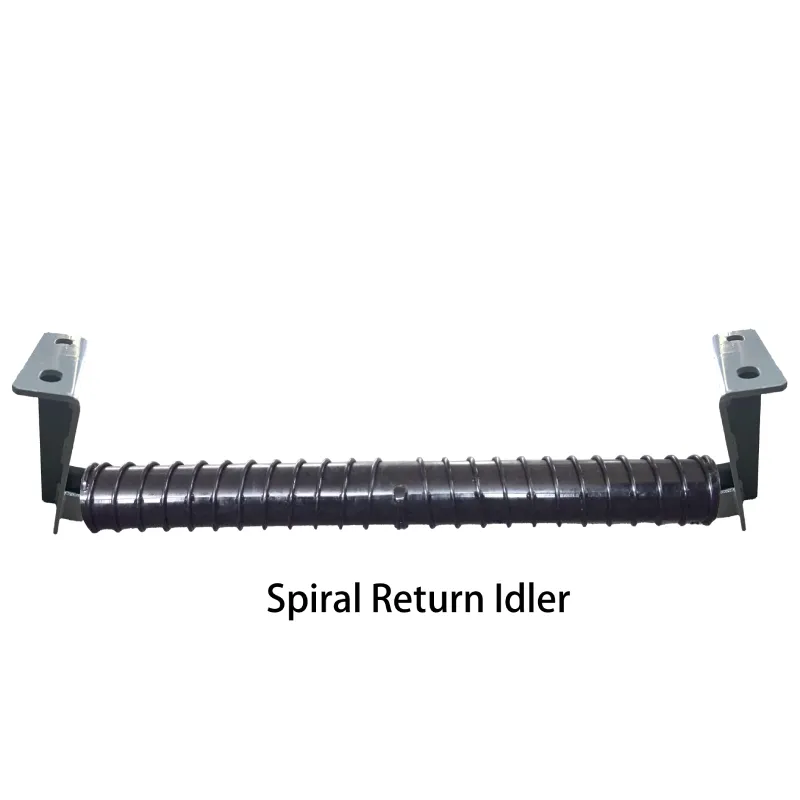 Beater Roller A Closely Related Topic Beater Roller A Closely Related Topic