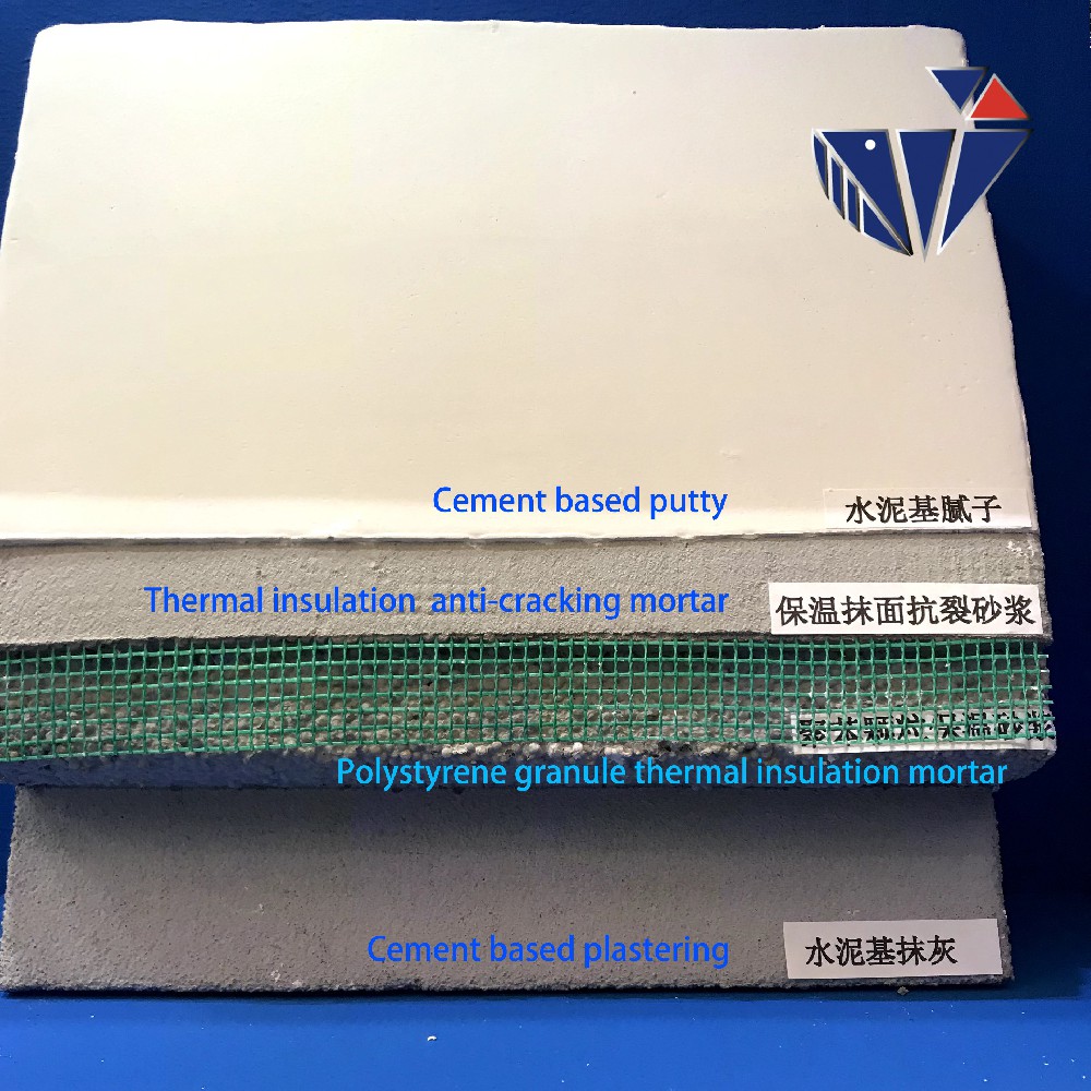 EIFS BONDING MORTAR ADDITIVE