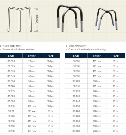 Wavy tail wall ties are a great way to add visual interest to your home's interior design. Wavy tail wall ties are a great way to add visual interest to your home's interior design.