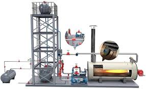Gas-Fueled Steam Boiler Manufacturing Expertise in Industrial Steam Generation Gas-Fueled Steam Boiler Manufacturing Expertise in Industrial Steam Generation