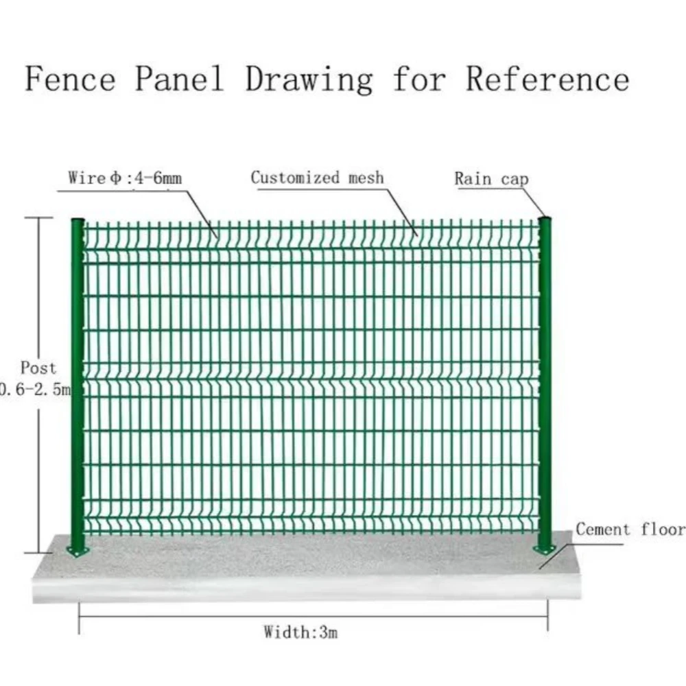 Stainless Steel Barbed Wire: Why You Should Use It and Key Design Considerations