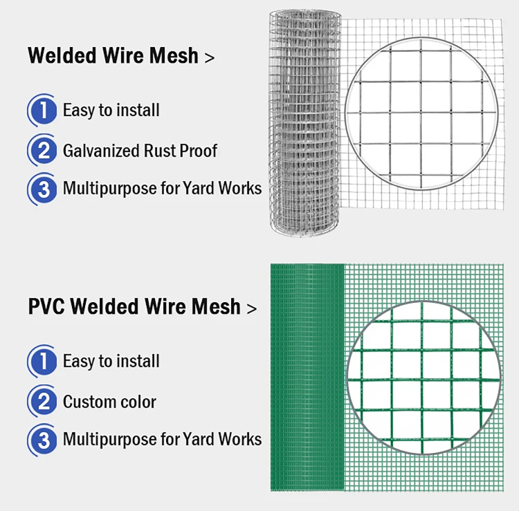 Wire Mesh Panels Ideal for Fencing Applications