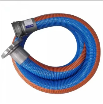 Understanding Composite Hose