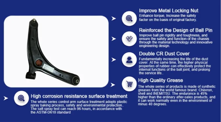 3 inch lift upper control arms