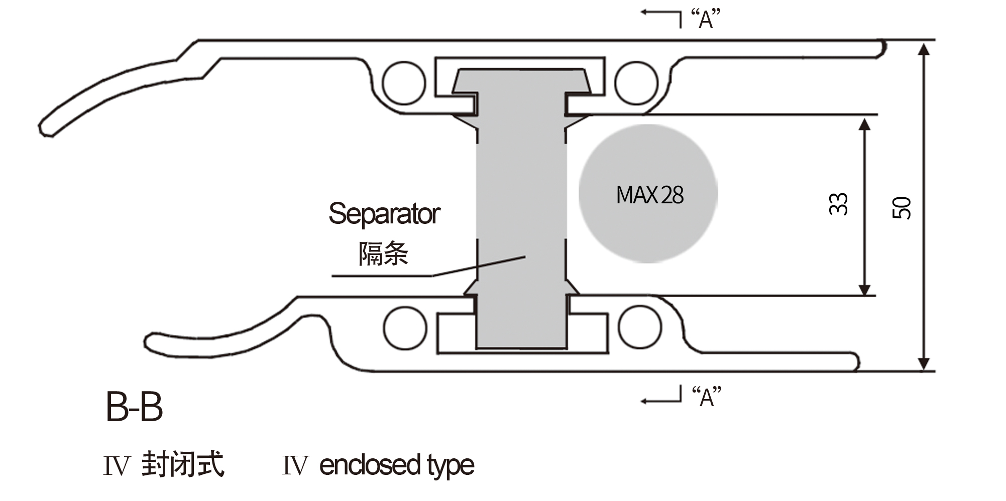 TL75 STRUCTURE3