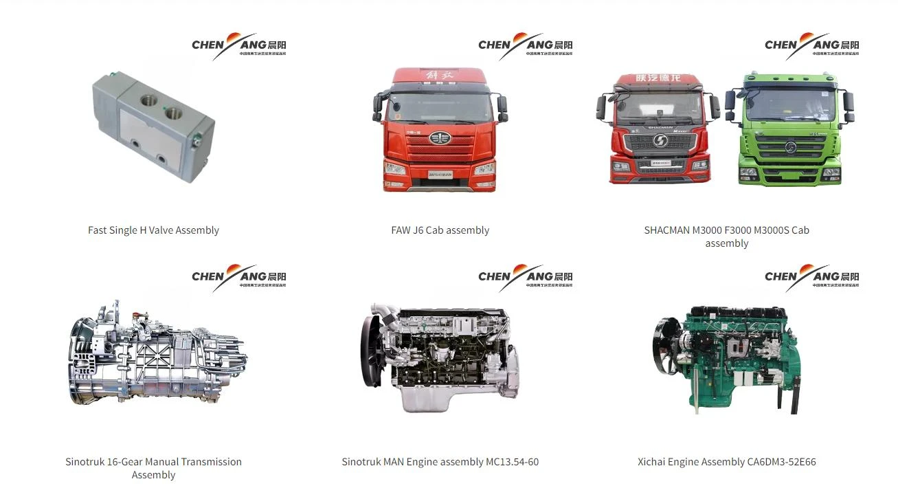 Unlocking Value: The Benefits of Wholesale Auto Parts