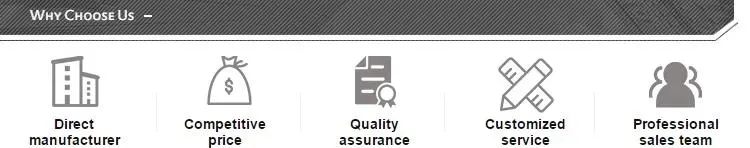Wholesale Galvanized Square Woven Wire Mesh