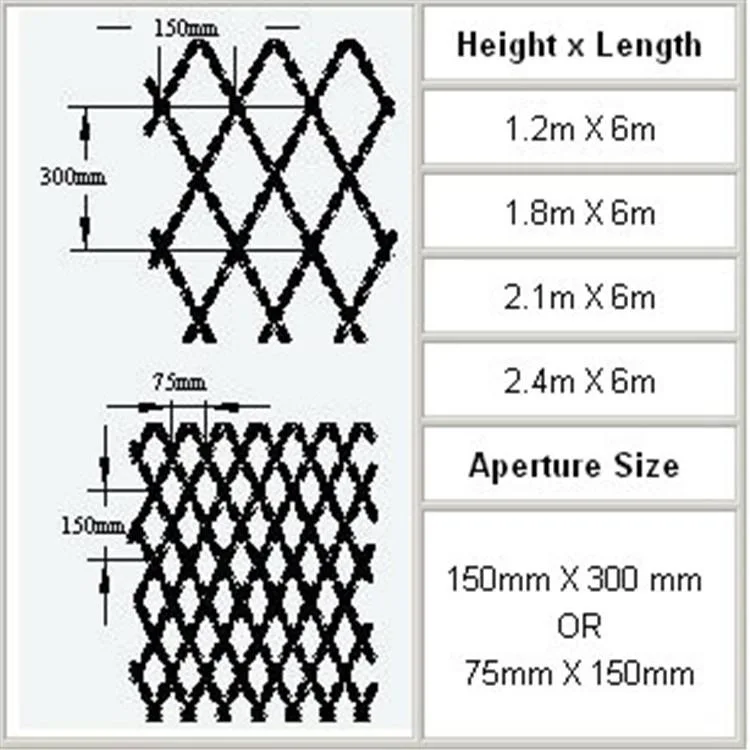 Concertina 150X150mm Square Diamond Hole Razor Wire Welded Mesh Fence