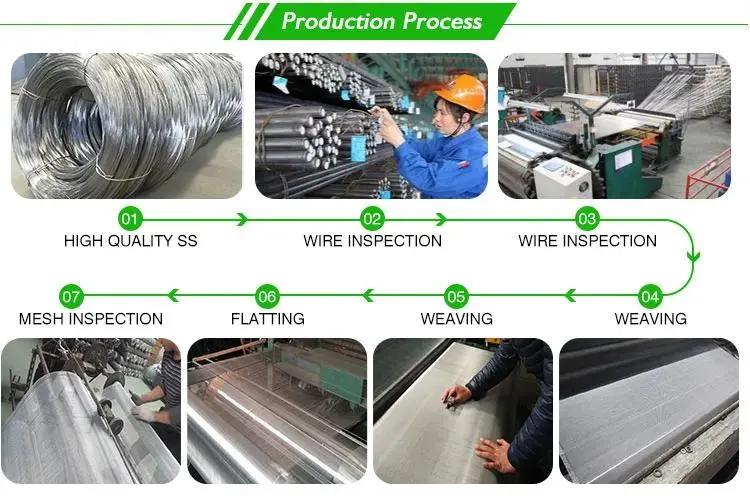 stainless steel window screen High Quality Wholesale Aluminum Fly Net Window Screen
