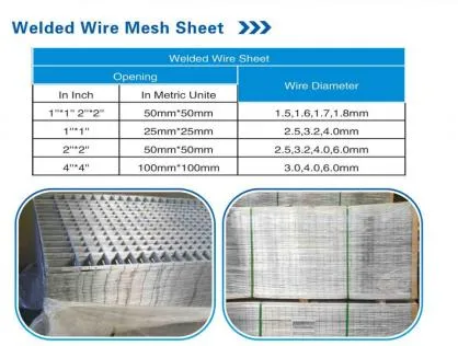 Promotional High Quality Assurance Reinforcement Mesh Turkish Steel