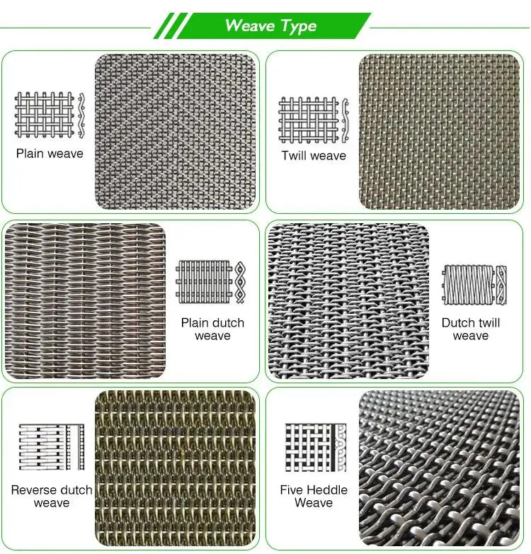 High Quality Wholesale Aluminum Fly Net Window Screen