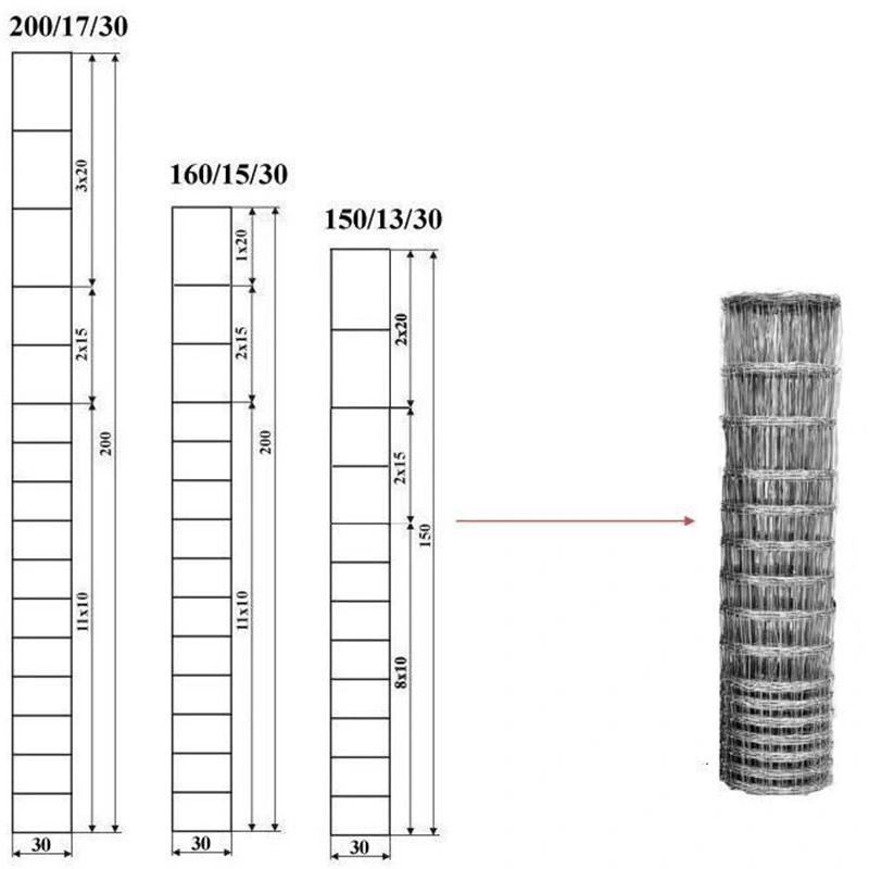 Wholesale Hot Sale Cheap Galvanized Sheep Livestock Wire Mesh Rolls Security Farm/Horse Cattle Field Fence for Fixed Knot/Deer/Game