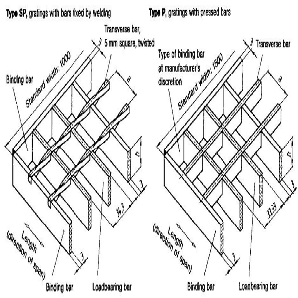 galvanized steel grating cpxq-(5)