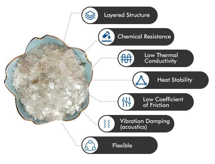 cosmetic micas Read More About cosmetic micas