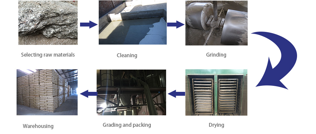 cosmetic mica Read More About cosmetic mica