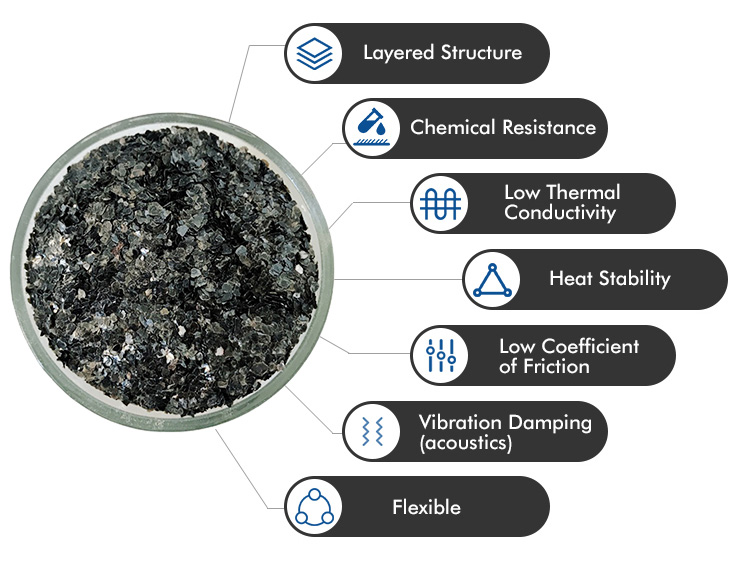 Biotite photo