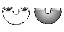 sdf