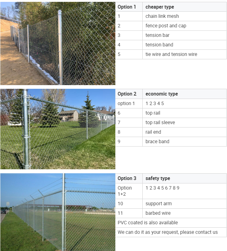 Read More About metal wire fence posts